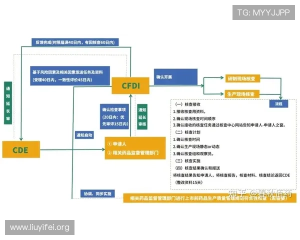 壹号平台注册官方网站入口最新指南,详细介绍注册流程与注意事项 壹号平台注册官方网站入口最新指南,详细介绍注册流程与注意事项